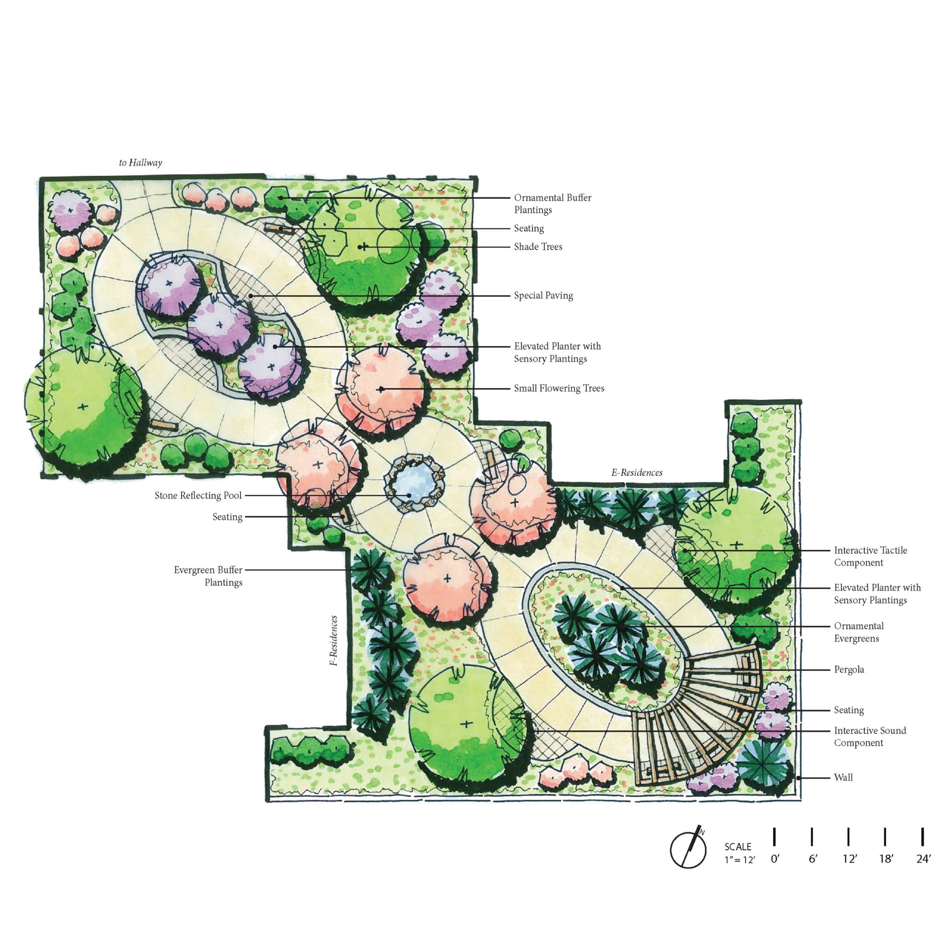 Landscape architect at work